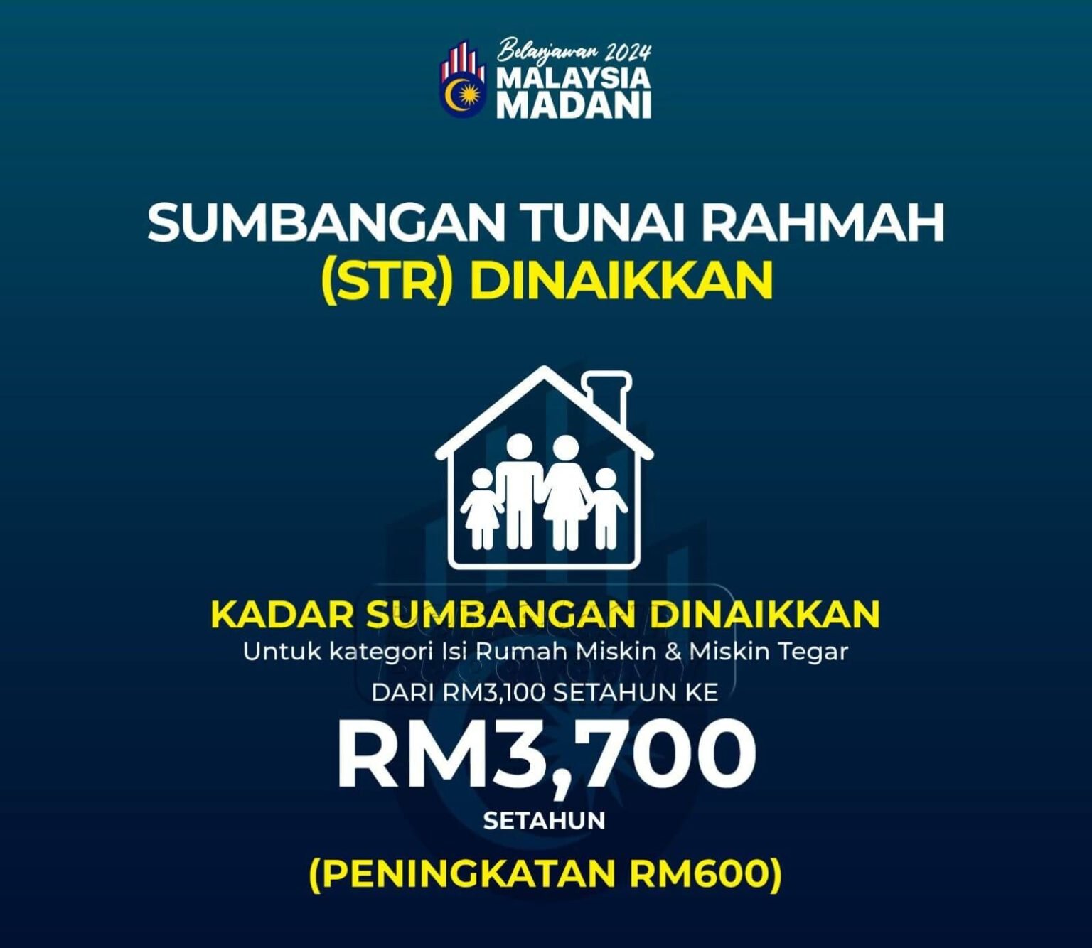 STR 2024 RM3,700: Permohonan & Semakan Sumbangan Tunai Rahmah – Kerjaya ...