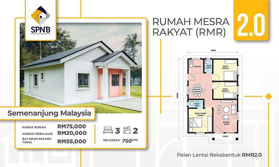 Permohonan Rumah Mesra Rakyat 2.0