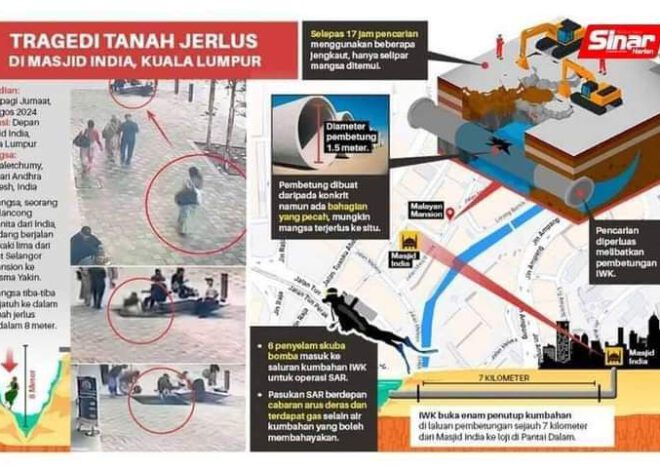 [VIDEO] Mendapan tanah: Operasi mencabar pencarian Vijayaletchumy masuk hari ke-3 diteruskan