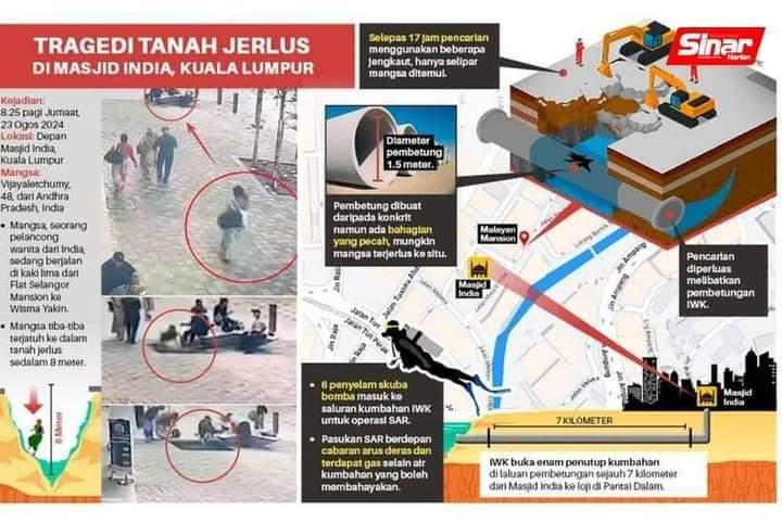 [VIDEO] Mendapan tanah: Operasi mencabar pencarian Vijayaletchumy masuk hari ke-3 diteruskan